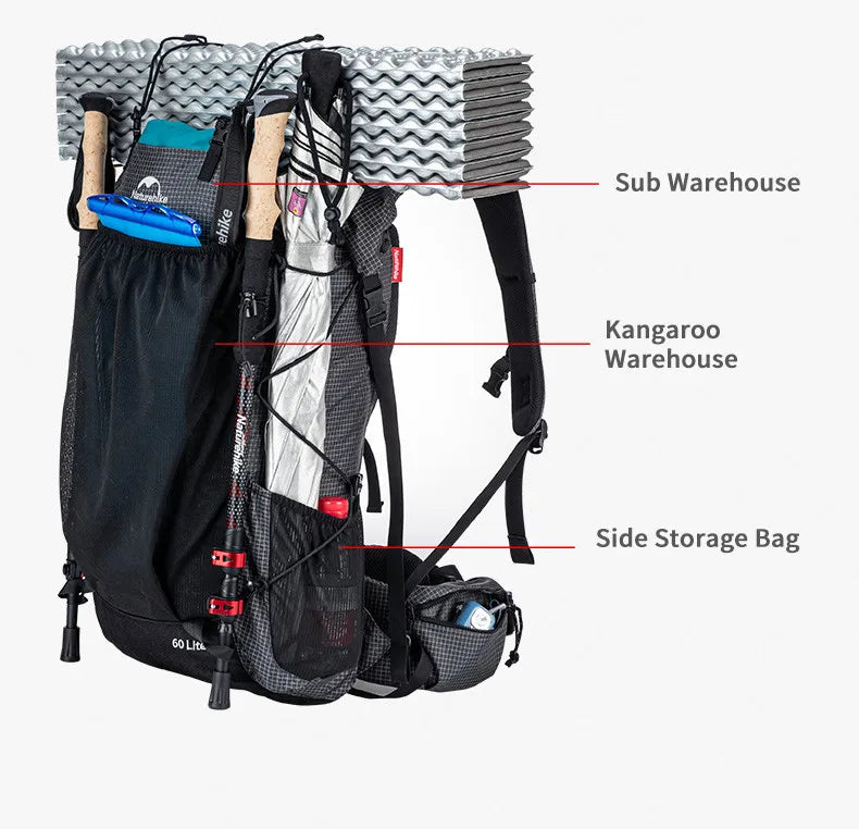 NatureQuest Backpack