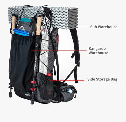 NatureQuest Backpack