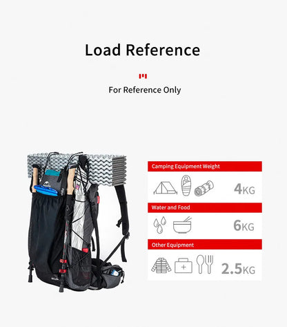 NatureQuest Backpack